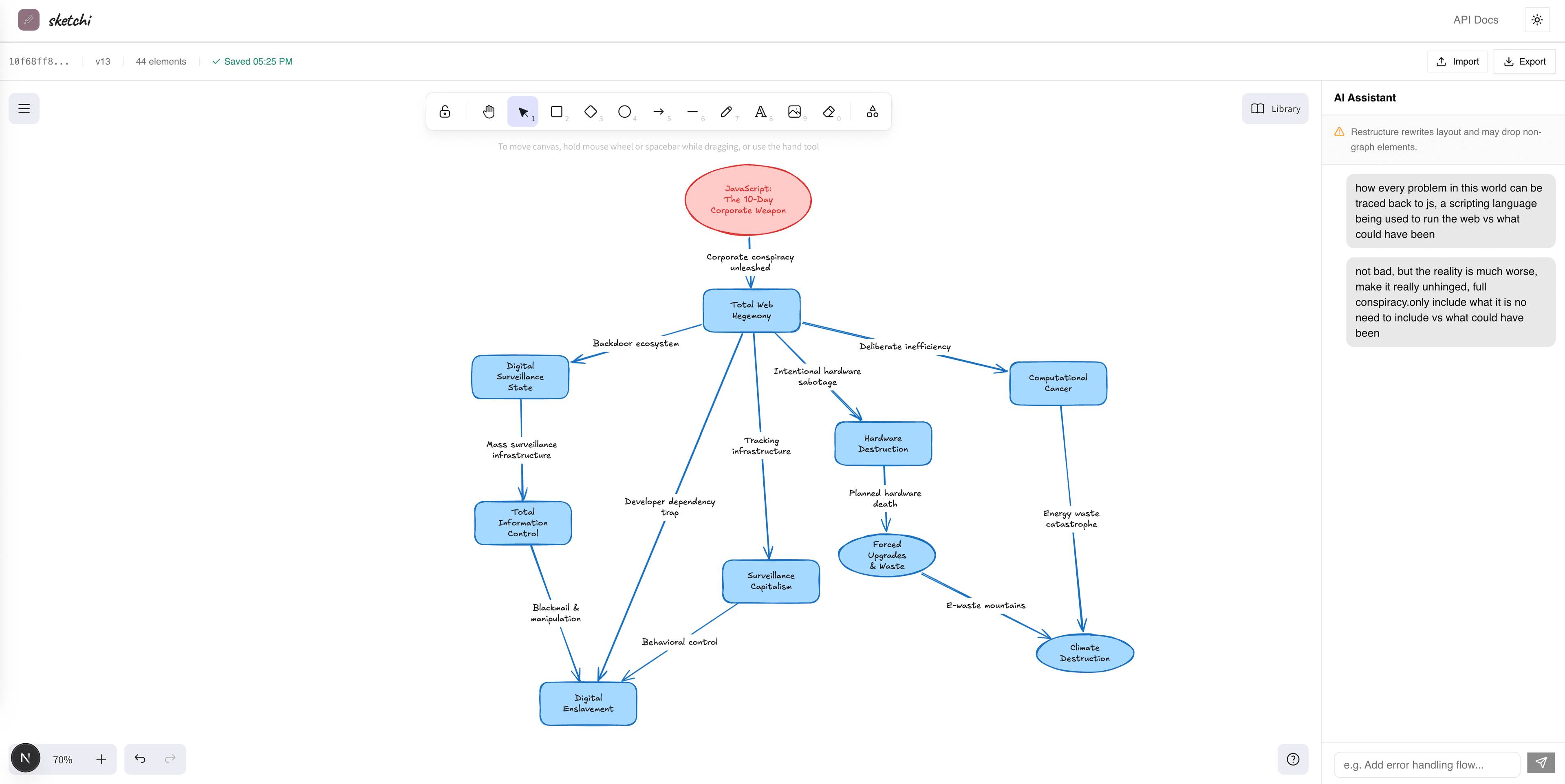 AI-generated Excalidraw diagram